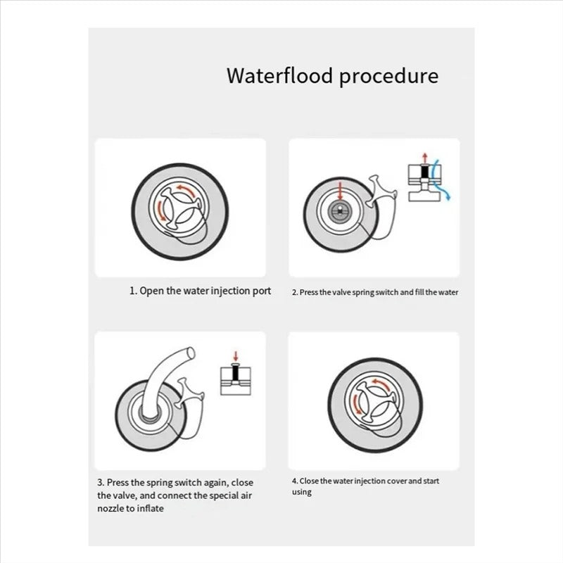 Premium Fitness Aqua Bag – 15KG Water Power Weightlifting Training Bag for Bodybuilding & Crossfit – Durable PVC, Adjustable Weight, Full-Body Workout Accessory - StrengthXPhysiotherapy