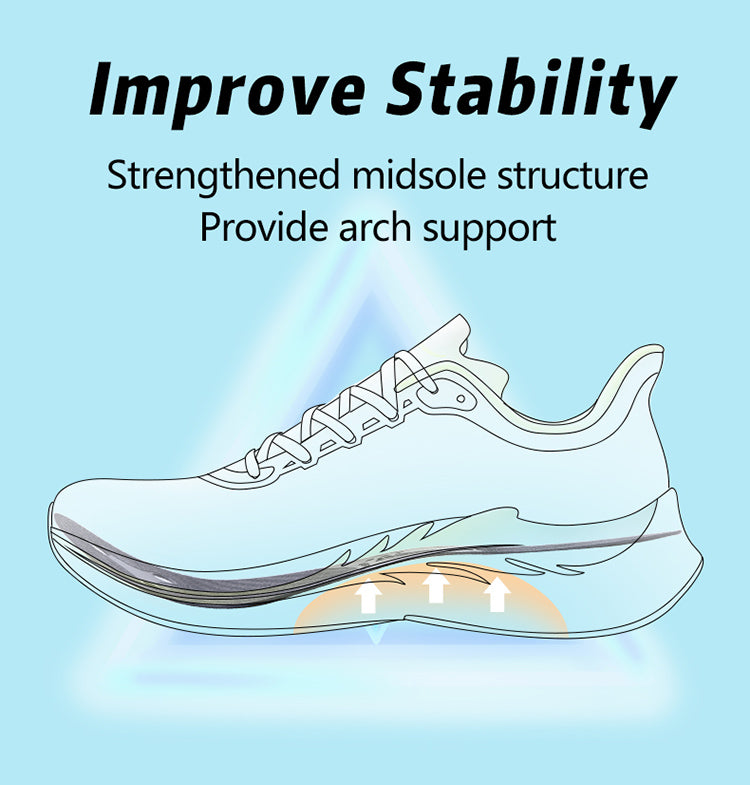 Premium Carbon Fiber Insoles for Running - Full Palm Arch Support, Strong Boost, Enhanced Stability, Anti-Torsion for 
