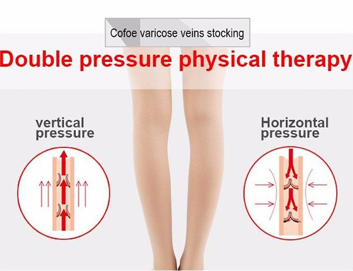 Premium Compression Support Stockings for Varicose Veins – Below Knee Circulation Socks for Pain Relief, Muscle Support &