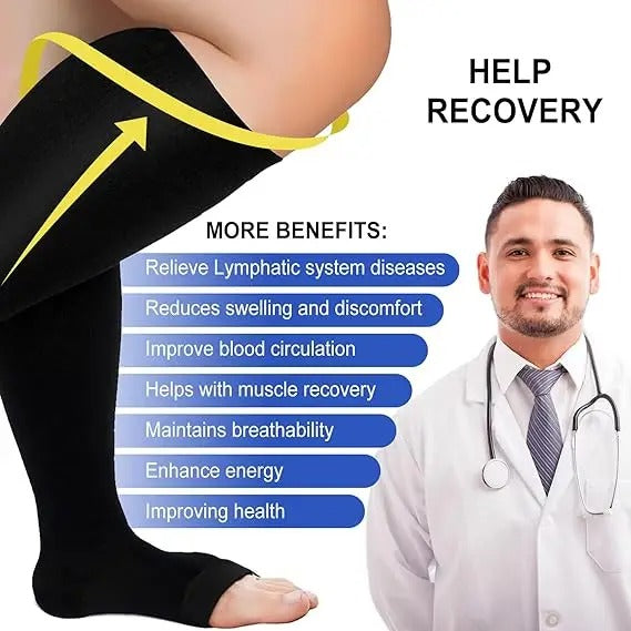 Premium Plus Size Compression Socks for Women & Men – 20-30mmHg Graduated Support – Open Toe, Toeless, Wide Calf – Medical & Travel - StrengthXPhysiotherapy