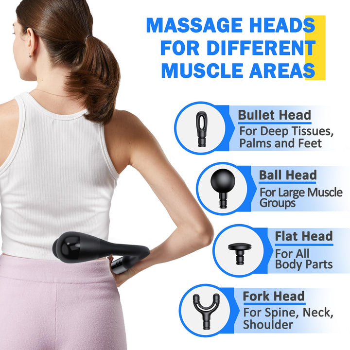 Premium Percussion Massage Hammer – Powerful Muscle Relief Gun for Neck, Back, Shoulder, and Leg Pain – Deep Tissue Massager
