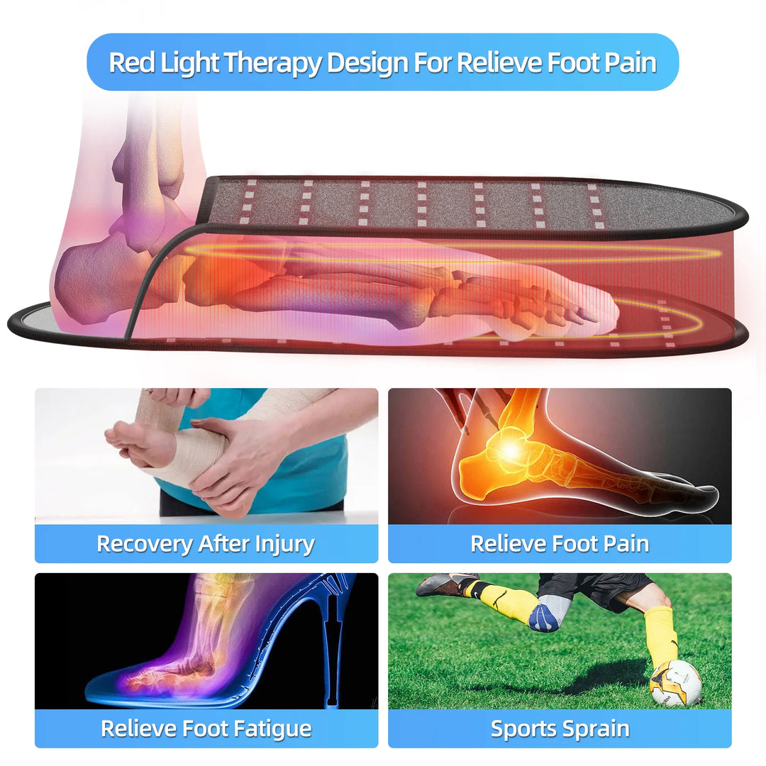 Premium Rechargeable Red Light Therapy Device for Feet – 460nm, 660nm, 850nm with Pulse – Treat Inflammation, Itchiness, and 