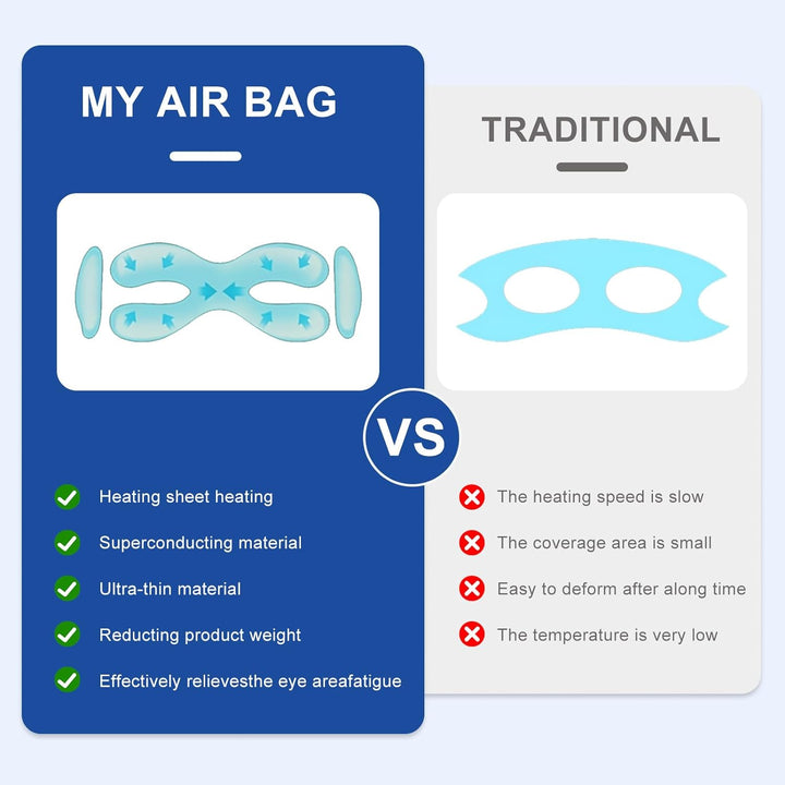 Premium Visible Eye Massager with Heat – Bluetooth Music, Air Pressure, Relaxation for Migraines, Reduce Eye Strain, Dark 