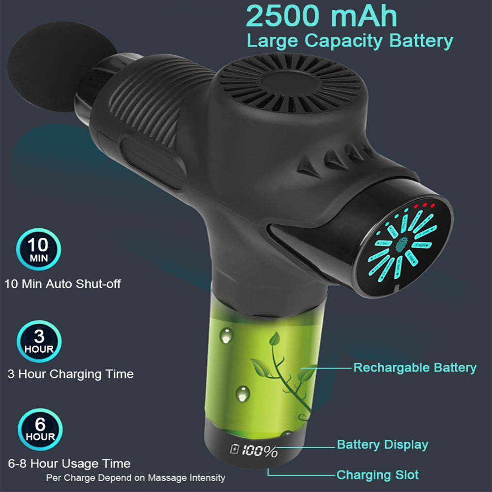 Premium 24V Deep Tissue Massage Gun with Hot & Cold Compress, 12 Heads, High-Frequency Muscle Relaxation for Neck, Shoulder & Full Body Recovery - StrengthXPhysiotherapy