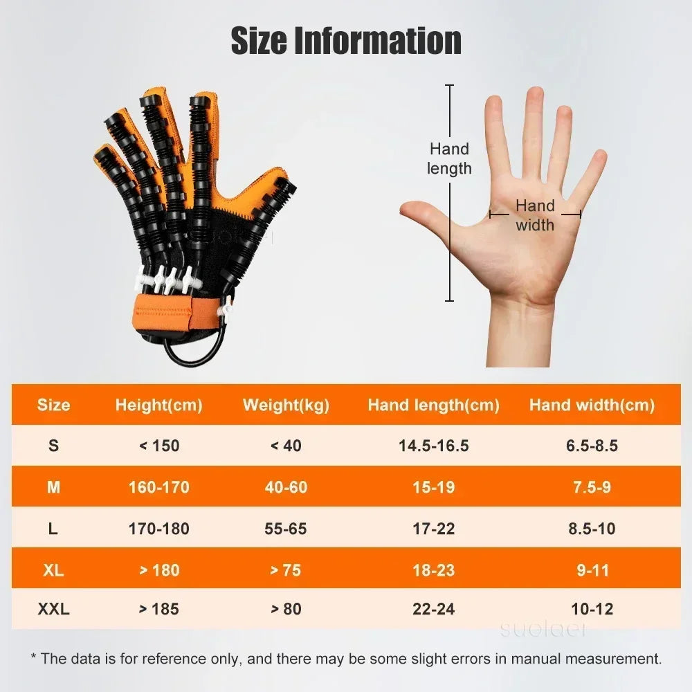 Premium Heated Rehabilitation Robot Gloves for Stroke Recovery - Intelligent Finger Trainer with Voice Announcements, Adjustable