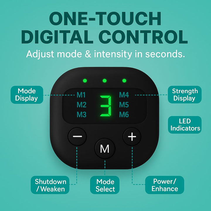 One-touch digital control device with labeled components on a teal background