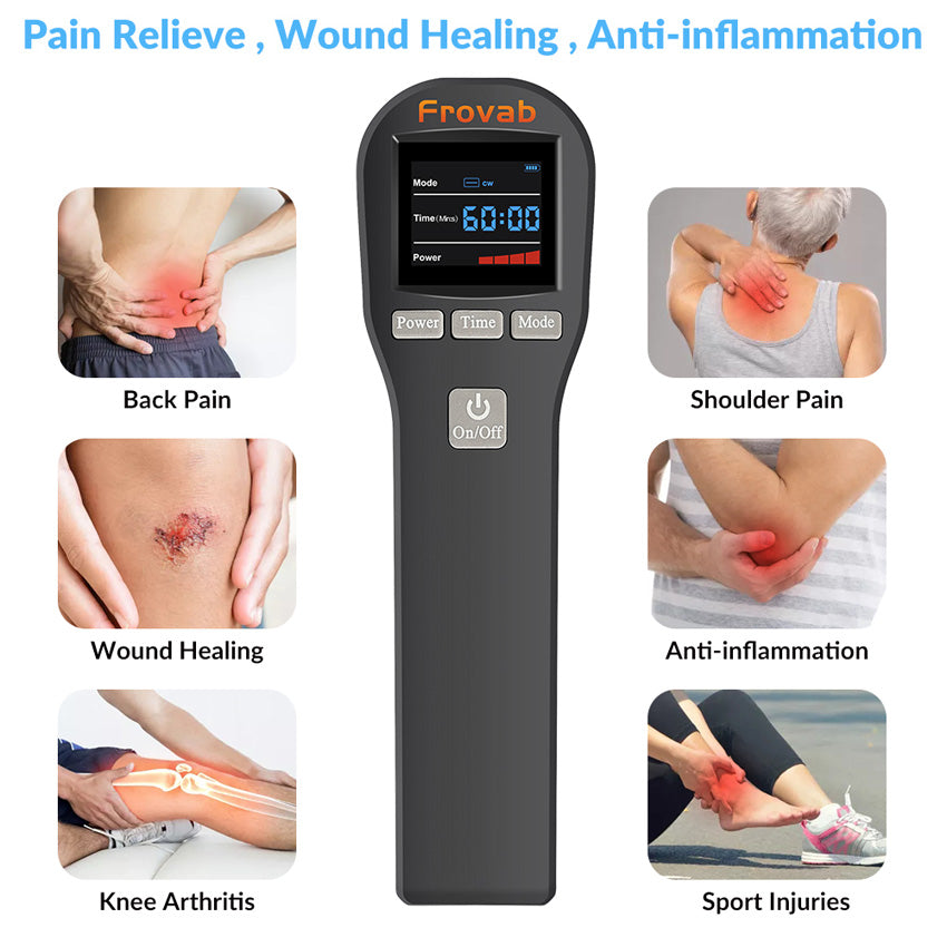 Premium Cold Laser Therapy Device for Pain Relief | 4x808nm & 16x650nm Infrared Light Therapy | Handheld Massager for 