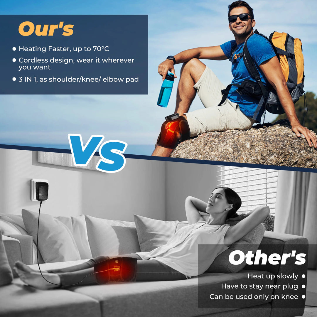 Premium USB Elbow Heating Pad for Arthritis Pain Relief - Thermal Therapy Massager with Adjustable Temperature (40-50°C) for 