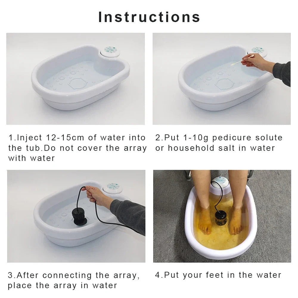 Premium Electric Foot Spa Massager – Mini Ionic Detox Bath with Vibrating Whirlpool & Pressotherapy, Aqua Cleanse for 