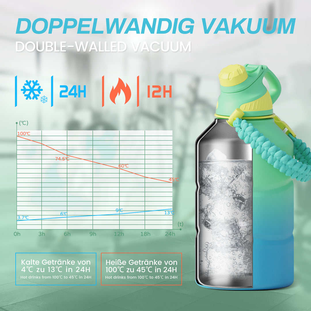 Premium 1.9L Stainless Steel Thermos Bottle – Large Capacity Cold & Hot Vacuum Flask with Rope, Thermal Water Bottle for Gym,