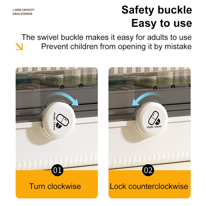 Premium Large Capacity Medicine Box – Multi-Layer Family Organizer, Portable First Aid Kit for Home, Travel, and Daily Use, 