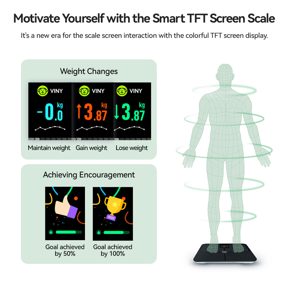Premium Smart Body Fat Scale – Digital Weight Scale with Heart Rate Monitor, TFT Screen, Multi-Language Support