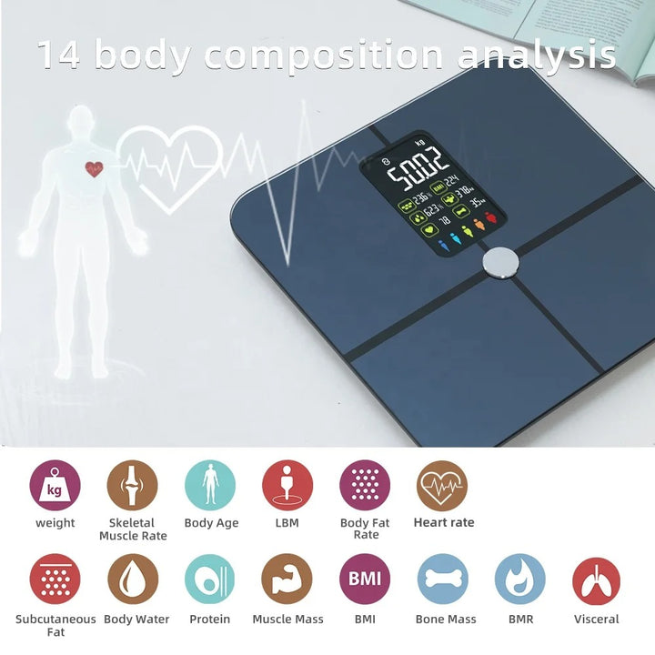 Premium Smart Body Fat Scale – Digital Weight Scale with Heart Rate Monitor, TFT Screen, Multi-Language Support