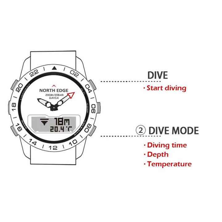 Premium Military Dive Watch for Men – 200M Waterproof, Altimeter, Compass, Barometer, Digital Clock, Thermometer, Pedometer, Stopwatch, Countdown Timer, EL Backlight - StrengthXPhysiotherapy