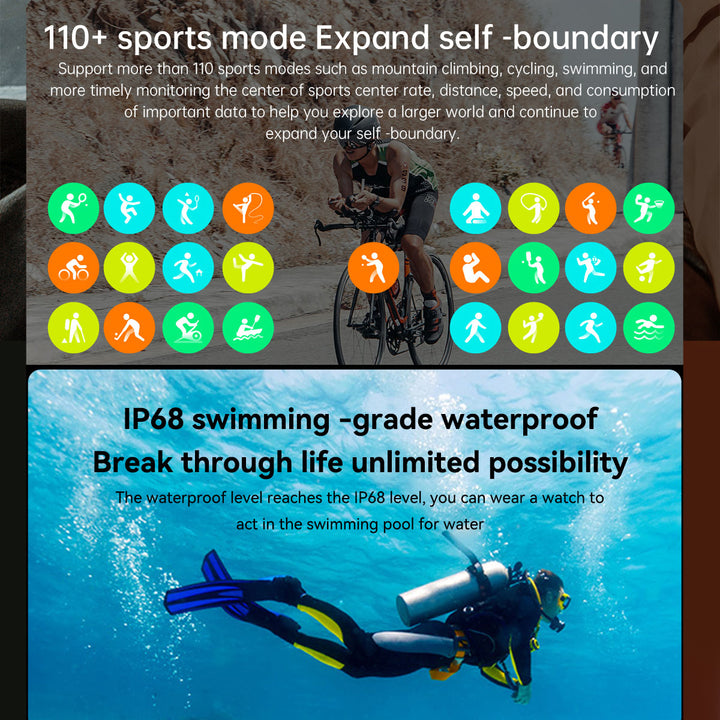 Premium Waterproof Fitness Smartwatch for Men & Women, 1.92" HD Screen, Heart Rate & Blood Oxygen Monitor, Multi-Sport Mode, 