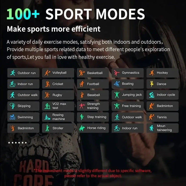 Premium GPS Smart Watch for Men & Women - Always On Display, Body Temp Monitoring, Bluetooth Call, NFC, Compatible with iOS & Android, High-Resolution - StrengthXPhysiotherapy