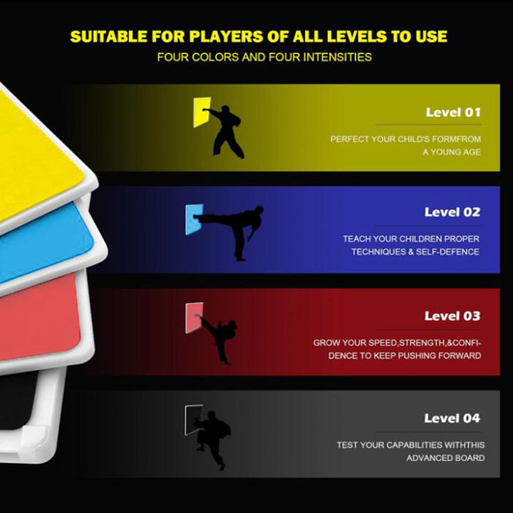 Premium Rebreakable Martial Arts Board – Reusable Taekwondo Training Performance Board – Durable ABS Plastic – Adjustable 