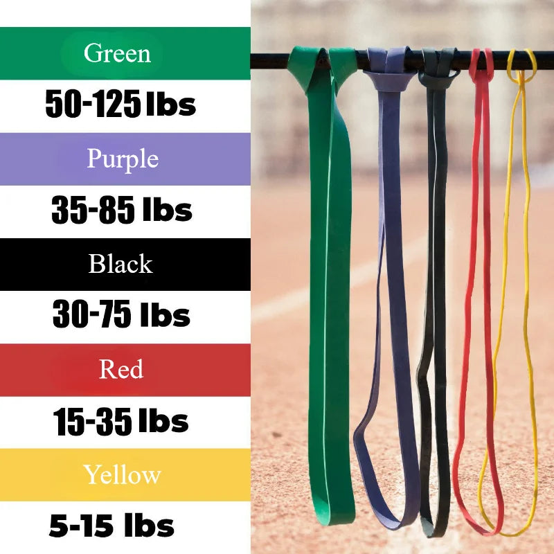 Premium Latex Resistance Band Set – Elastic Strength Bands for Pull-Ups, Pilates, CrossFit, and Fitness – Adjustable